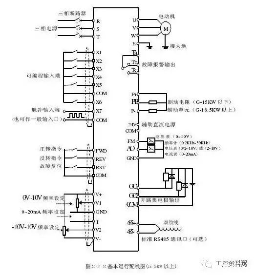 逆变器