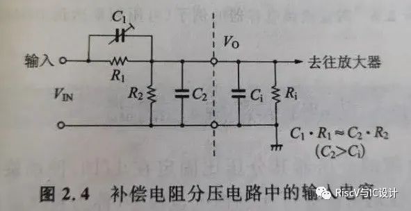 电阻衰减器