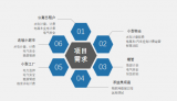 Acrel-EIoT能源物联网平台组网方案