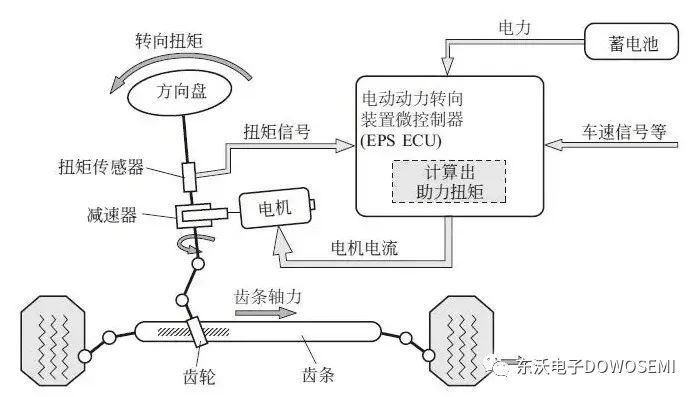 保护电路