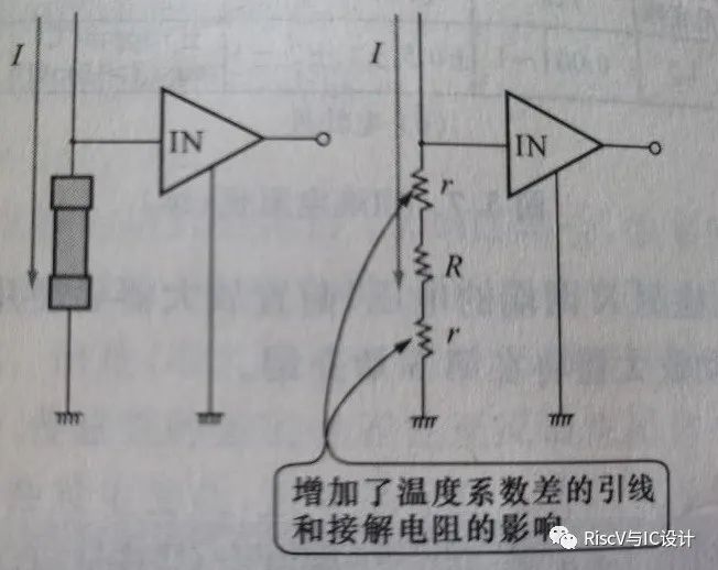 光二极管