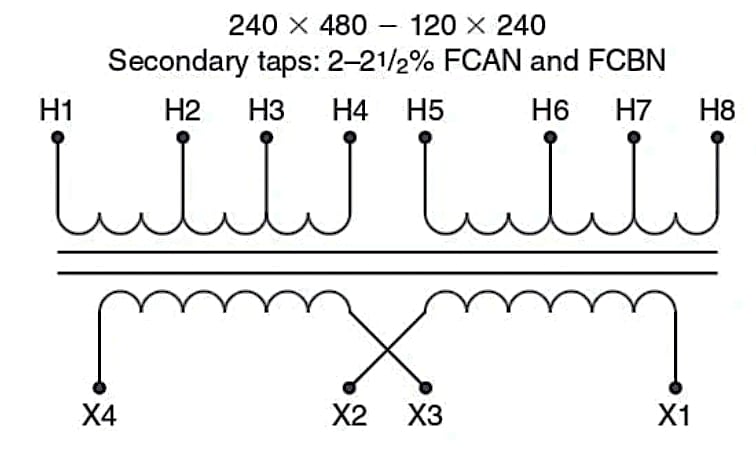 <b class='flag-5'>變壓器</b><b class='flag-5'>電壓</b><b class='flag-5'>調(diào)節(jié)</b>抽頭在電源波動時保持次級<b class='flag-5'>電壓</b>的關(guān)鍵作用