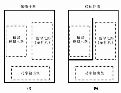 模拟电路