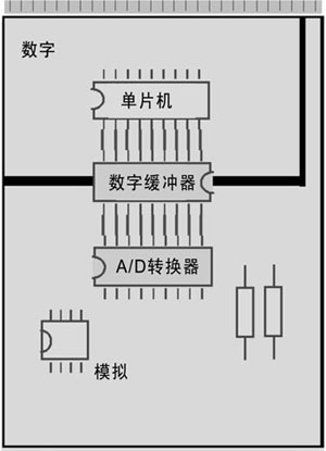 模拟电路