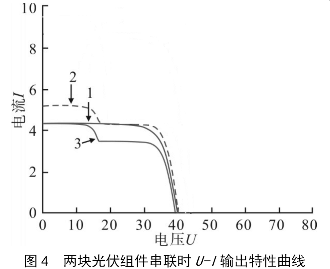 光伏电池