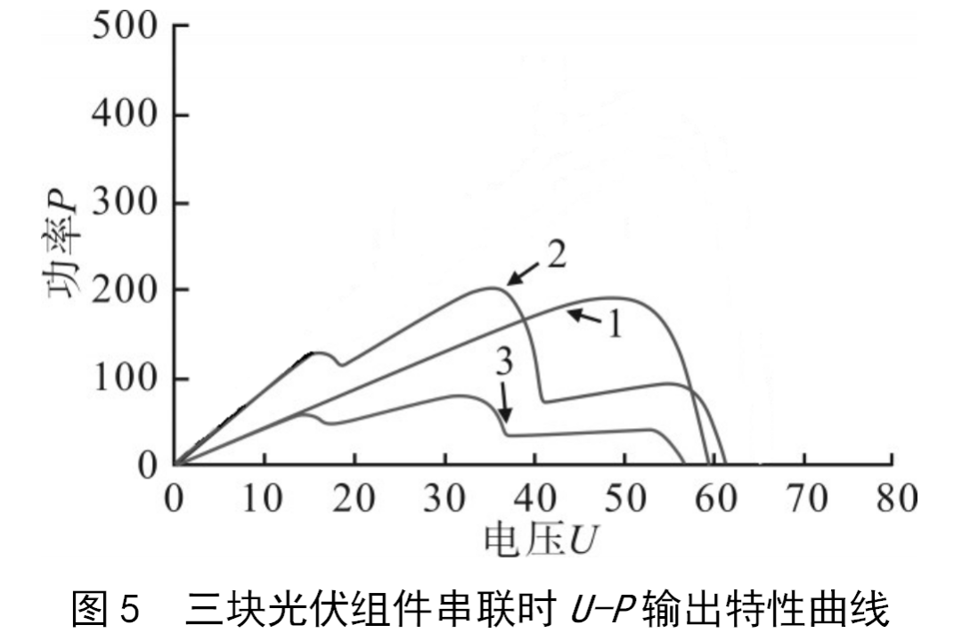 光伏电池