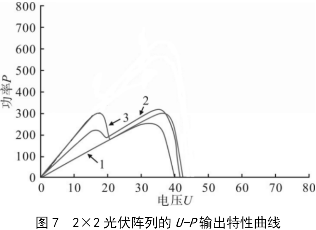 光伏电池