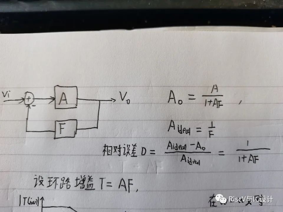 你的放大器是否可能自激振荡？