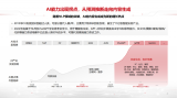 2023年全年中国<b class='flag-5'>服务器</b>市场ARM占比会超过10%
