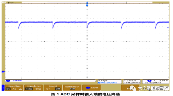 <b class='flag-5'>ADC</b><b class='flag-5'>外部</b><b class='flag-5'>RC</b><b class='flag-5'>电路</b>电阻和电容选取<b class='flag-5'>计算方法</b>