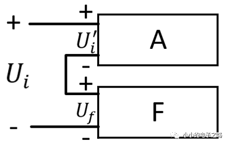 <b class='flag-5'>负反馈</b>放大电路的四种基本组态