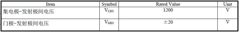 IGBT模块的<b class='flag-5'>额定值</b>和特性介绍