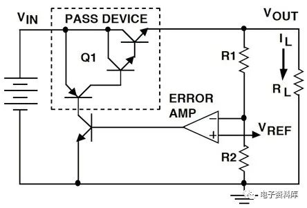 电压调压器的定义及<b class='flag-5'>工作</b>原理