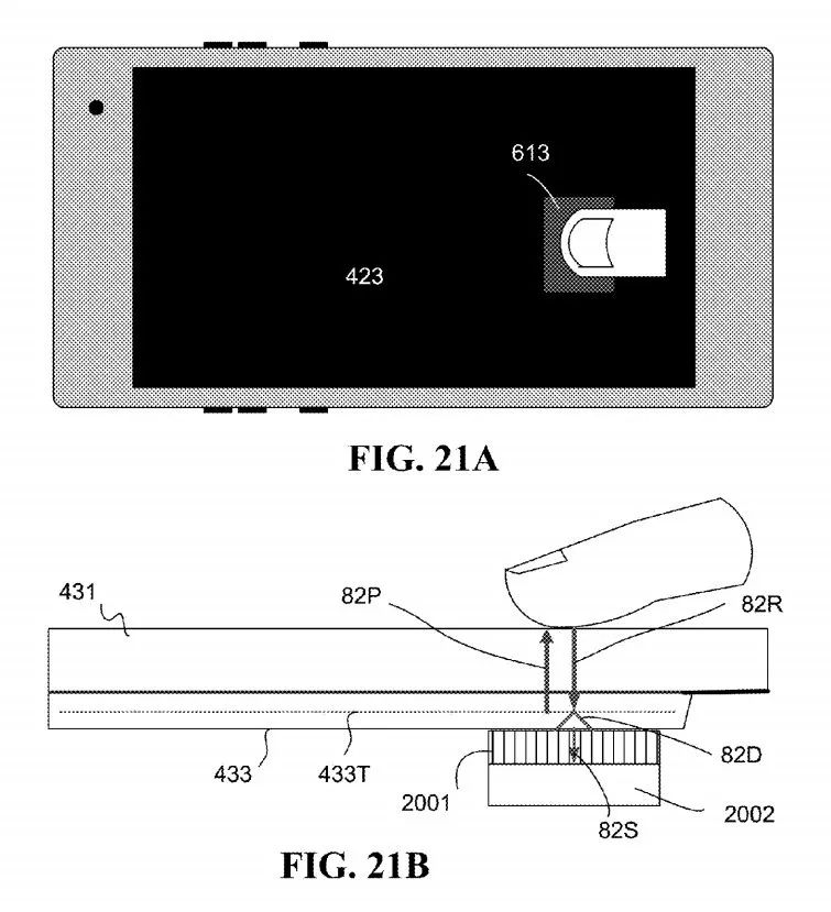 OLED