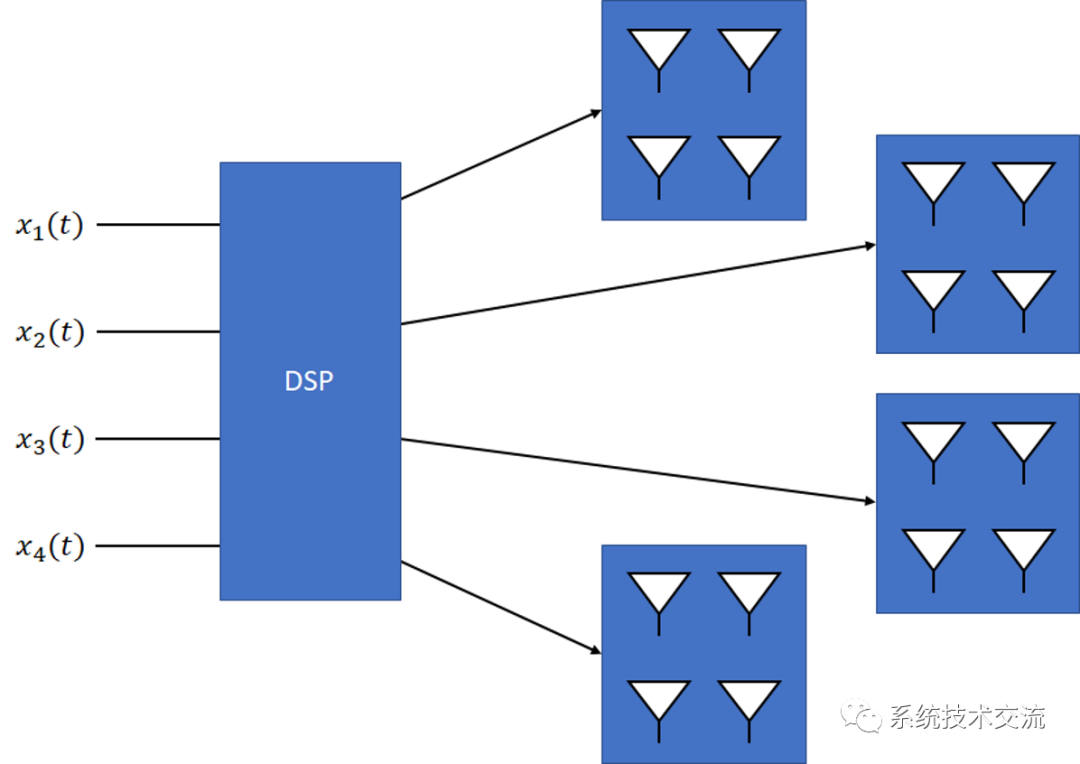 pcb