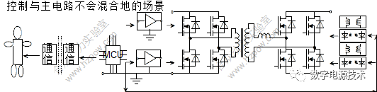 绝缘电阻