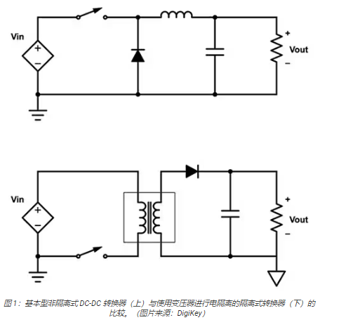 使用带有嵌入式变压器的隔离式 DC-DC 转换器简化装配