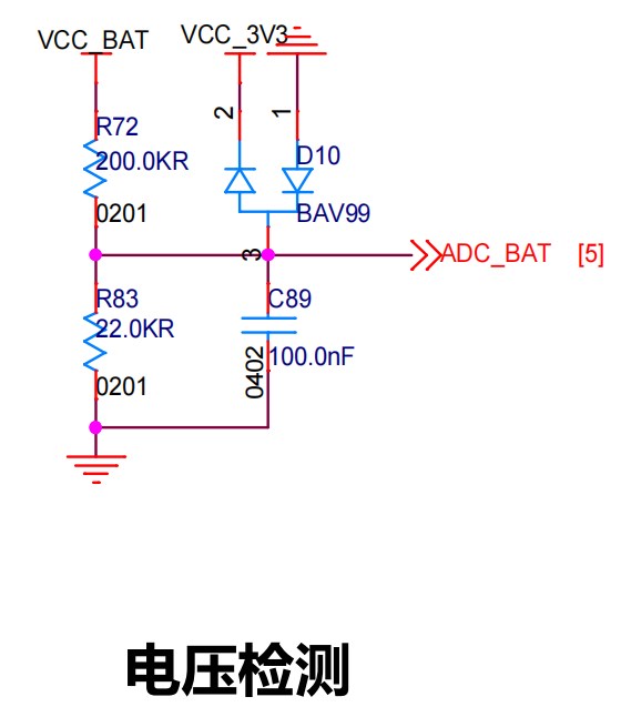 ADC采样