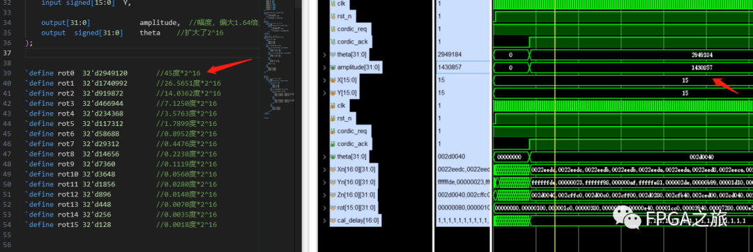 FPGA