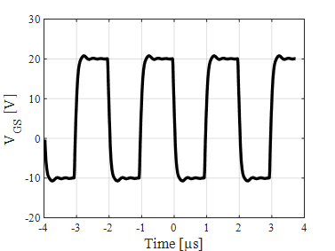 MOSFET