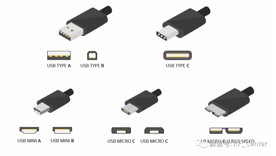 usb