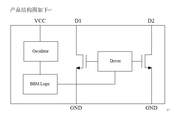 低成本效率高达90%效率的推挽隔离电源方案MX6...