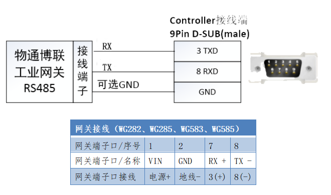 wKgaomUpE6-AUMHmAAEERvu-BcY760.png