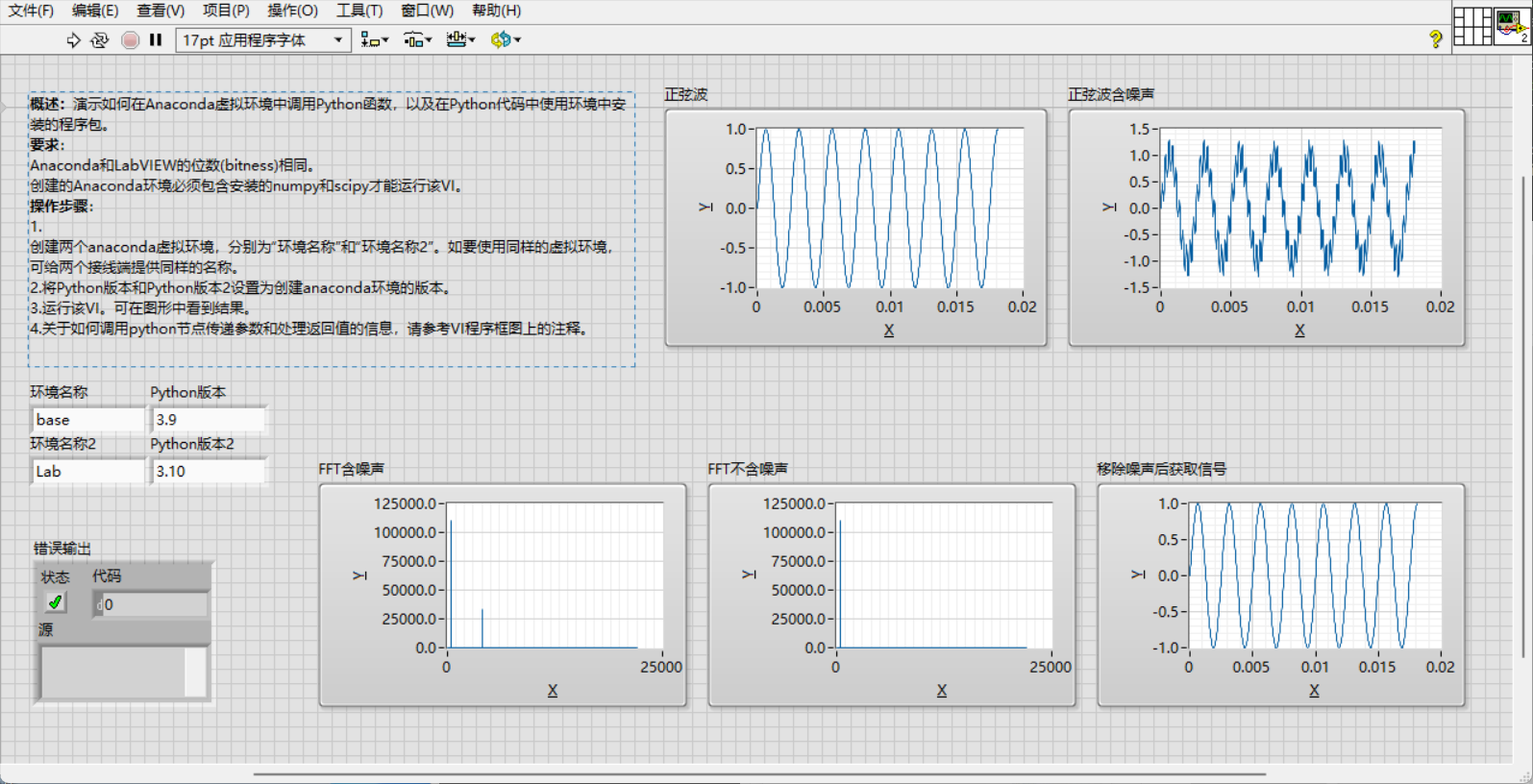 LabVIEW