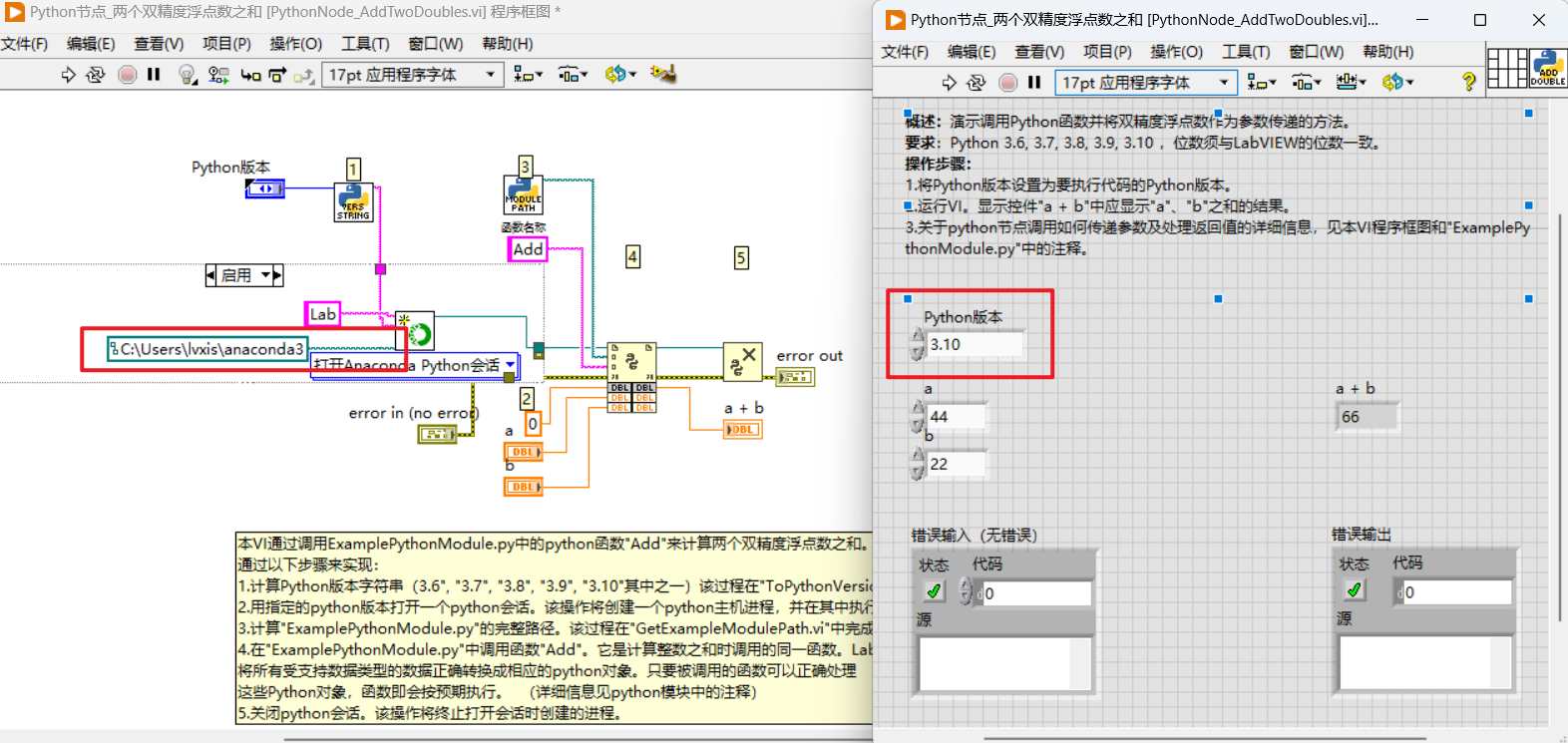 LabVIEW