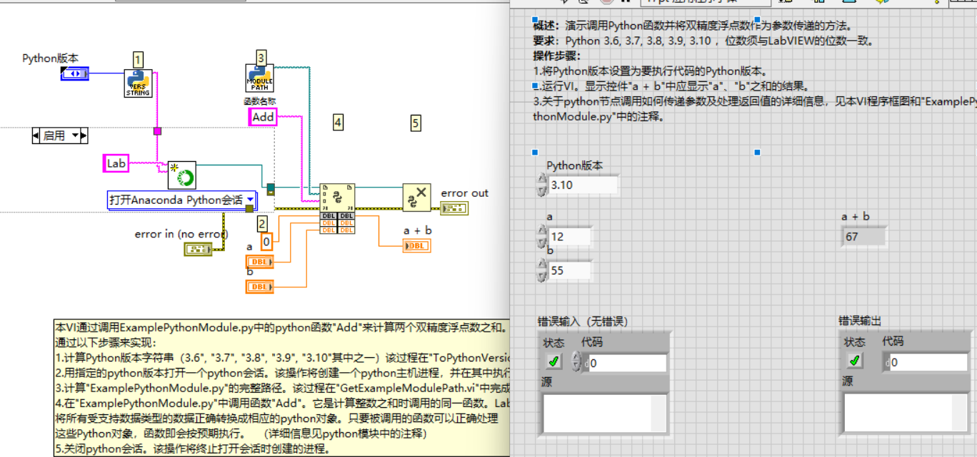 LabVIEW