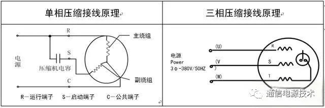 制冷机