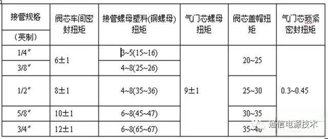 制冷机