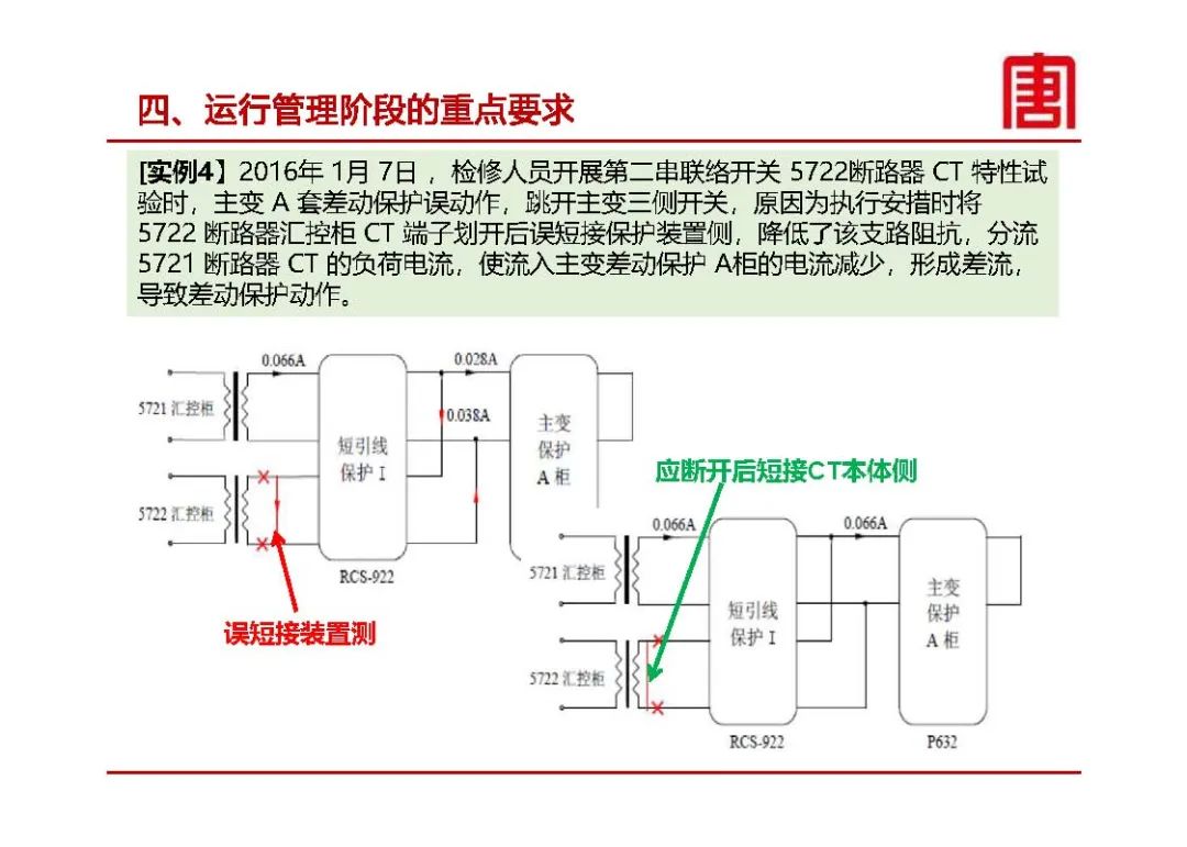 直流电源