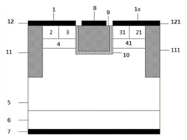 <b class='flag-5'>碳化硅</b>MOS管與MOS管有何差異？<b class='flag-5'>碳化硅</b>有什么優(yōu)勢？