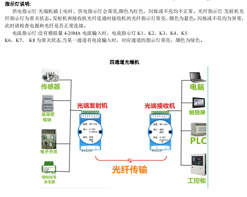 模拟信号