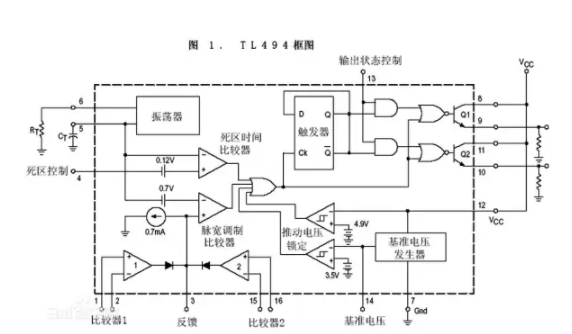 开关电源脉冲电路组成 开关电源快速脉冲测试原理