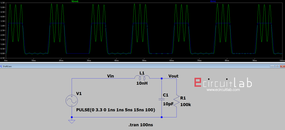 STM32