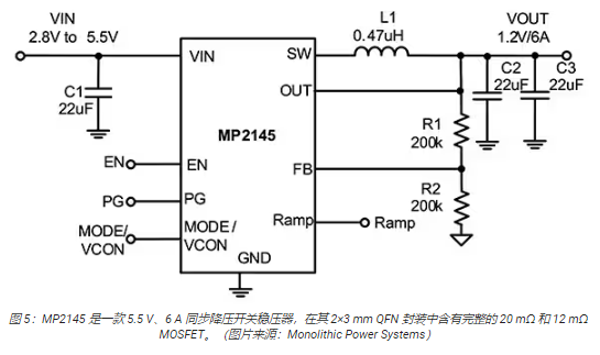 emc