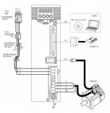 <b class='flag-5'>伺服放大器</b>的<b class='flag-5'>三种</b><b class='flag-5'>控制</b><b class='flag-5'>方式</b>和接线要点