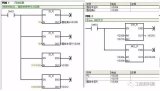 PLC<b class='flag-5'>程序</b>需满足哪些设计要求？