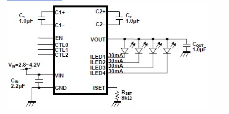 专为LED恒流驱动设计的<b class='flag-5'>TCA</b>62735AFLG