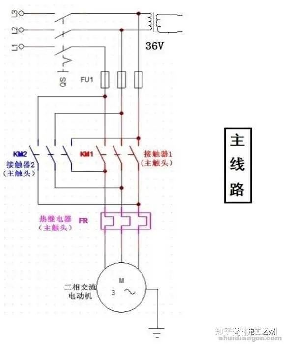 电动机