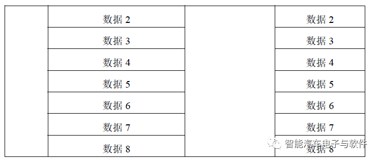 RS-485