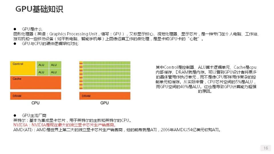 gpu