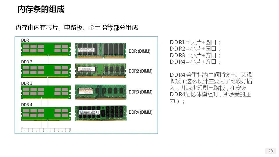 gpu