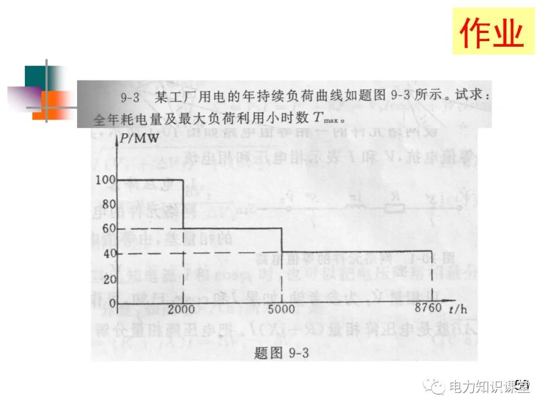 异步电动机