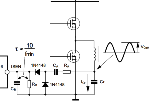 PWM