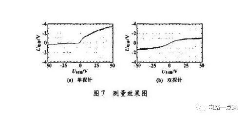 推挽电路