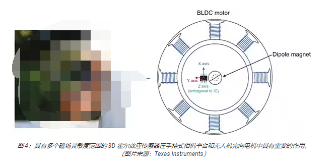 霍尔效应