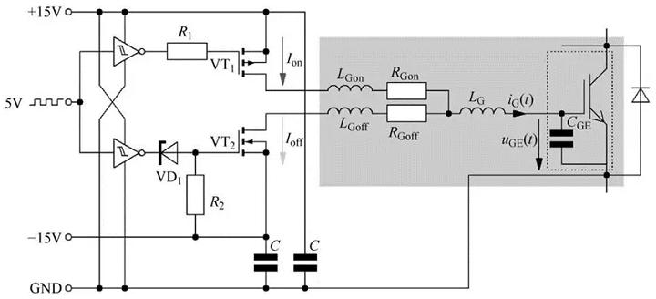 芯片導通電阻是什么？如何用ATECLOUD-IC測試系統測試？